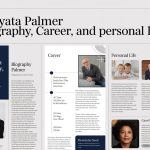 Sunyata Palmer Biography, Career, and Personal Life